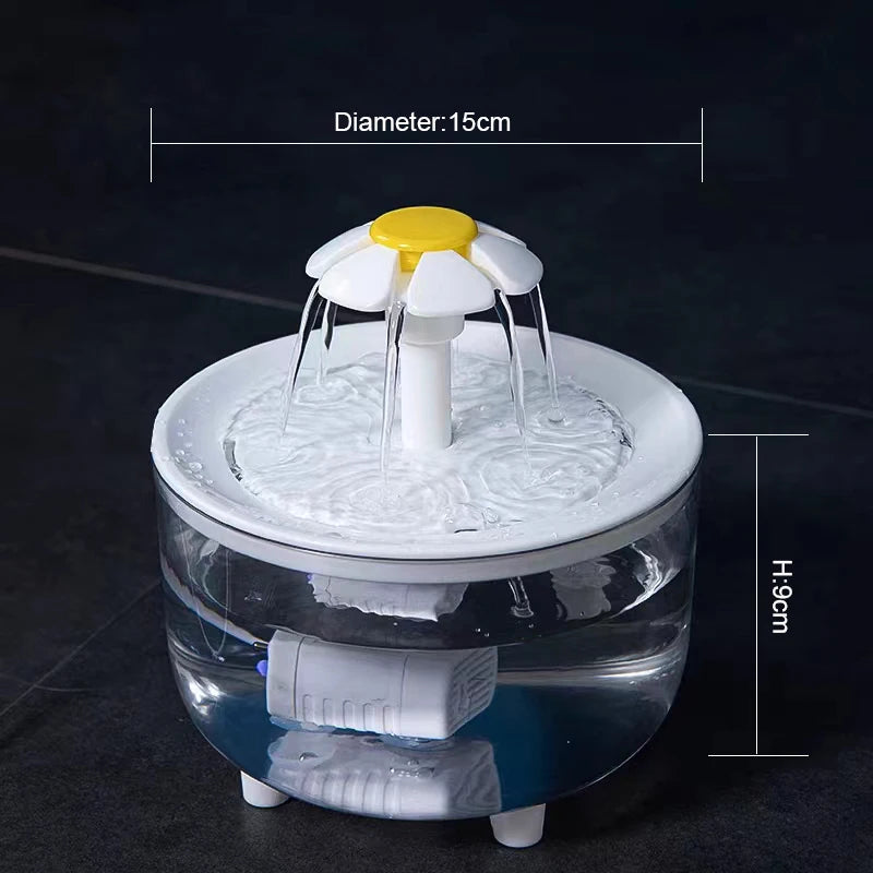 Fuente de Agua para Gatos con Filtro — Bebedero Silencioso USB 1.2L